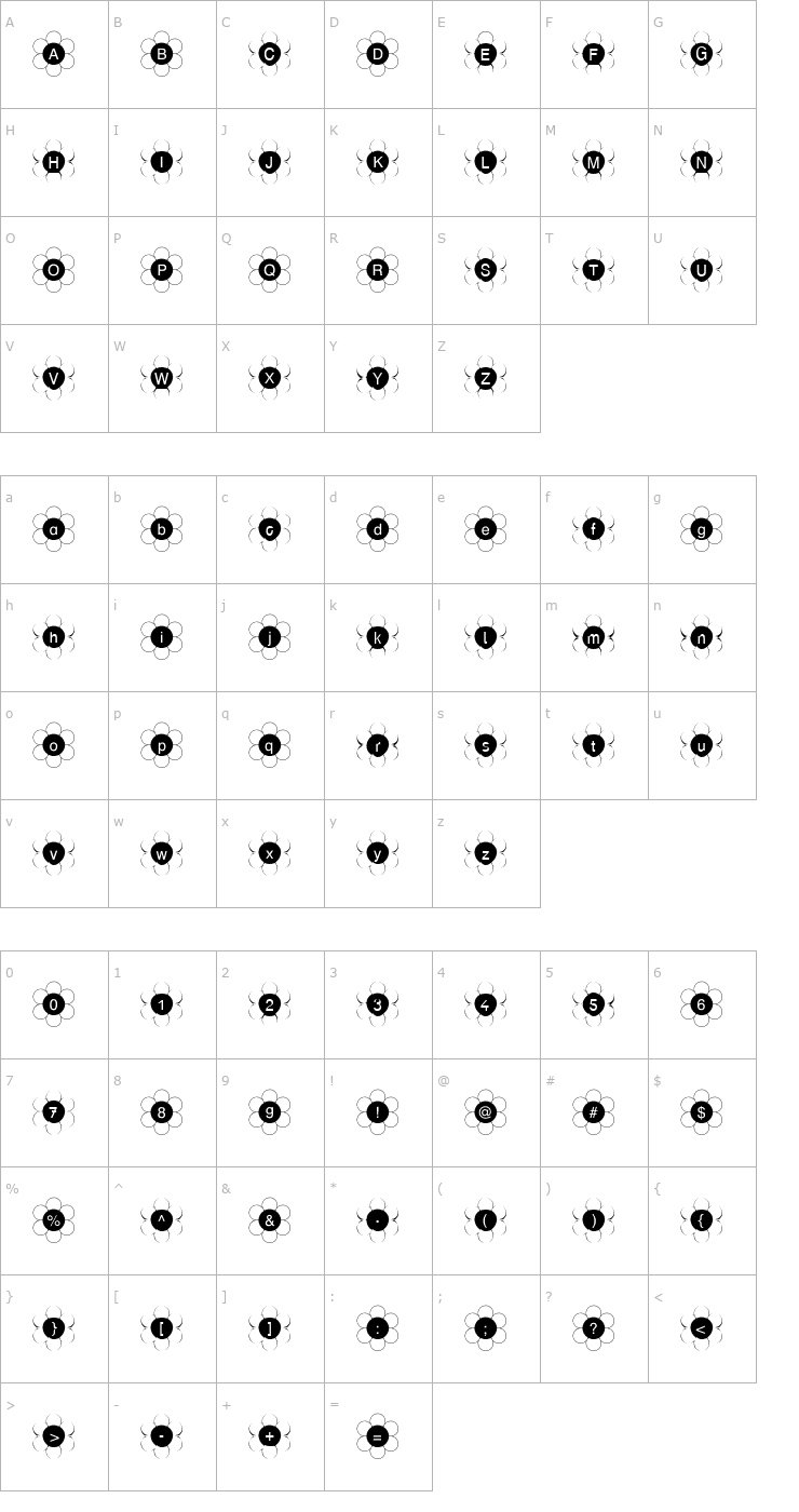 Character Map Flowerhard Becker Font