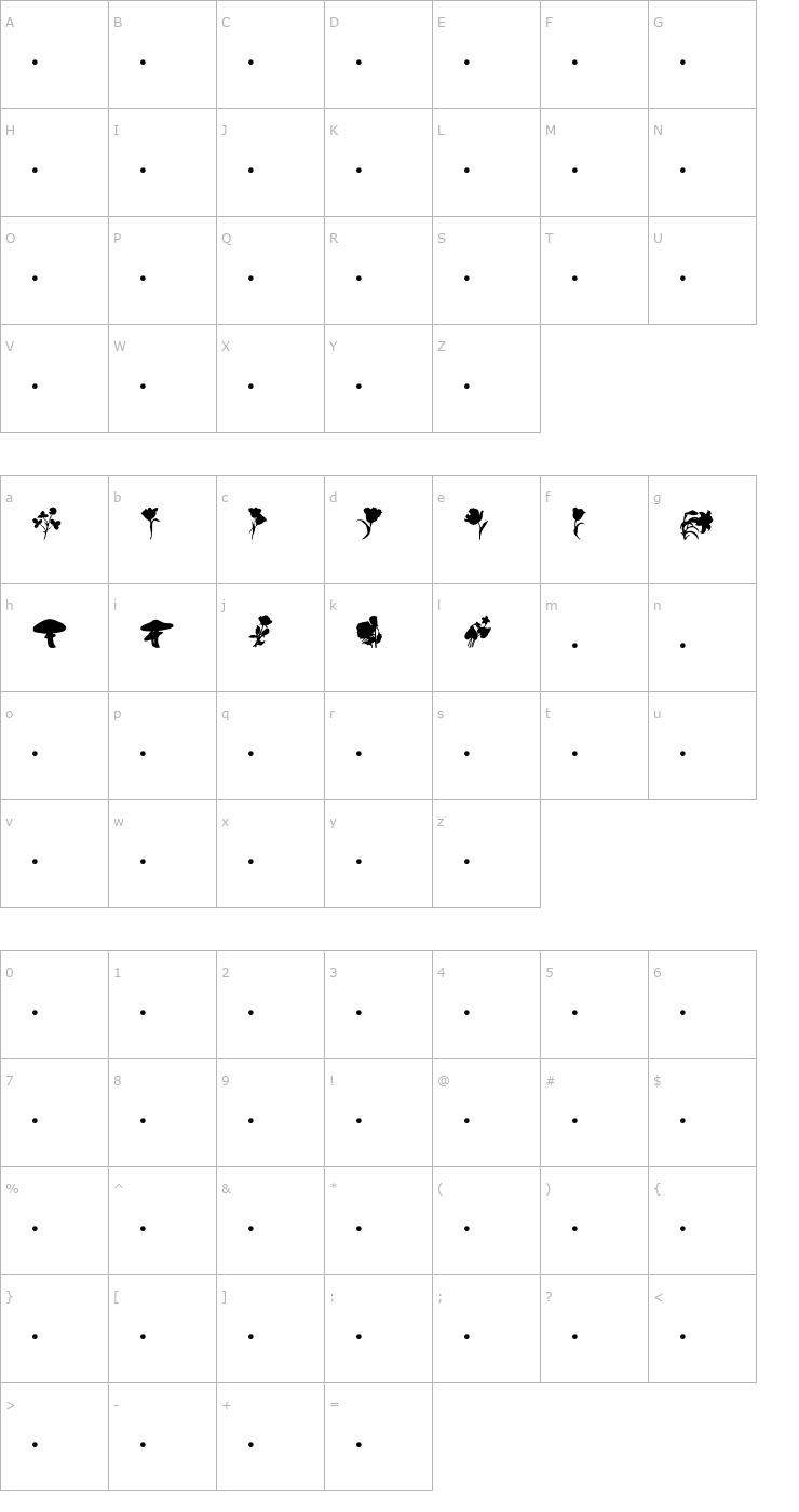 Character Map Flowersplants Font