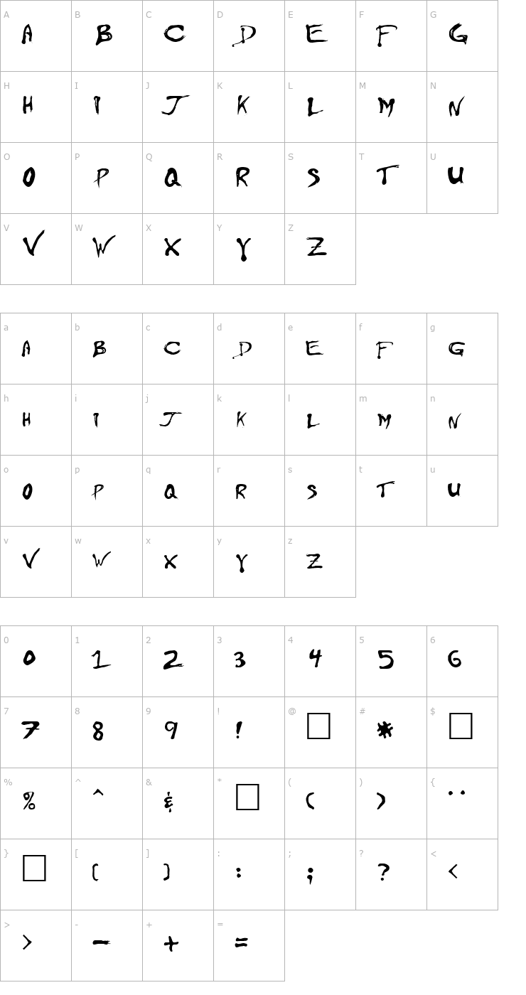 Character Map Floydian Font