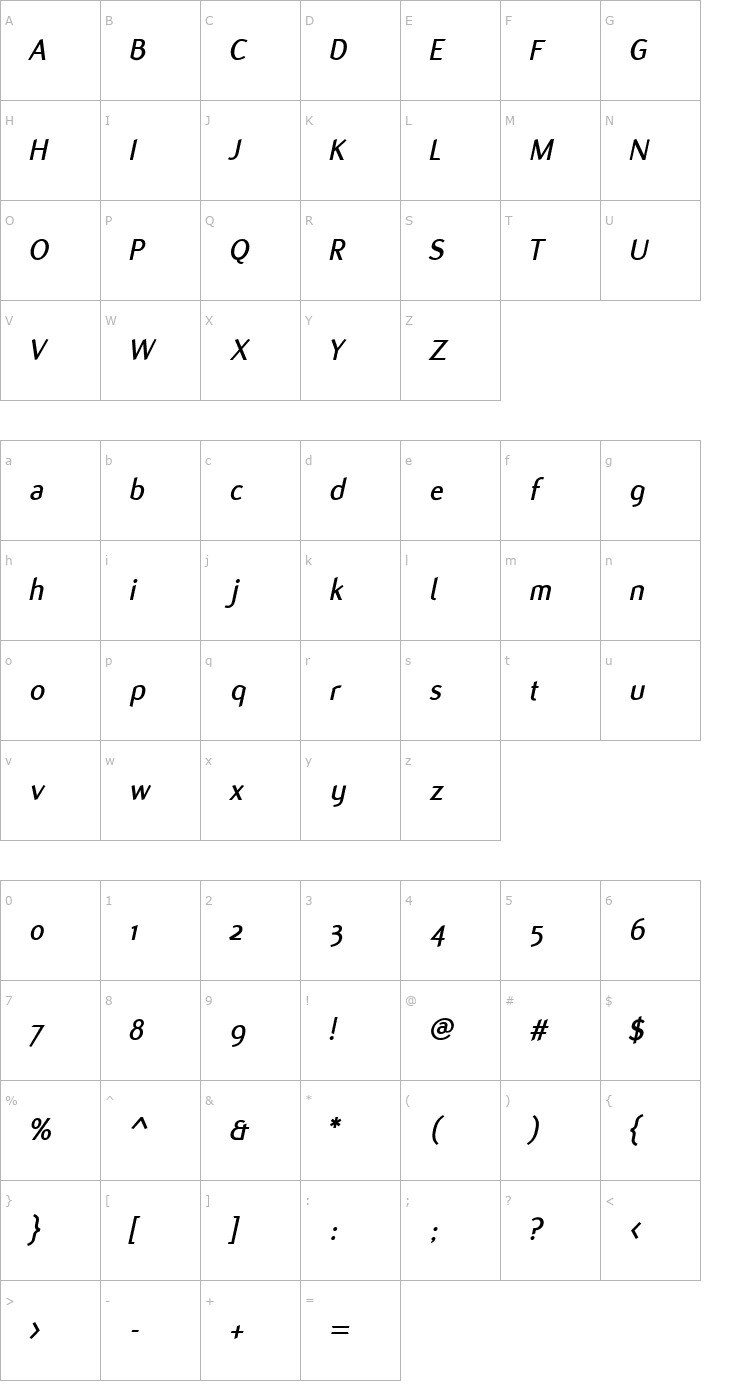 Character Map Flux-BoldItalic Font