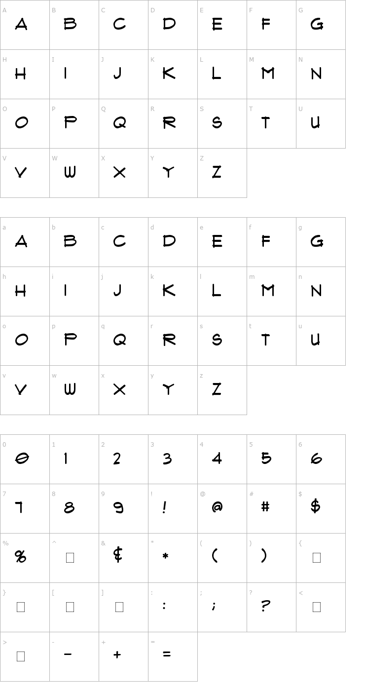 Character Map Flux Font