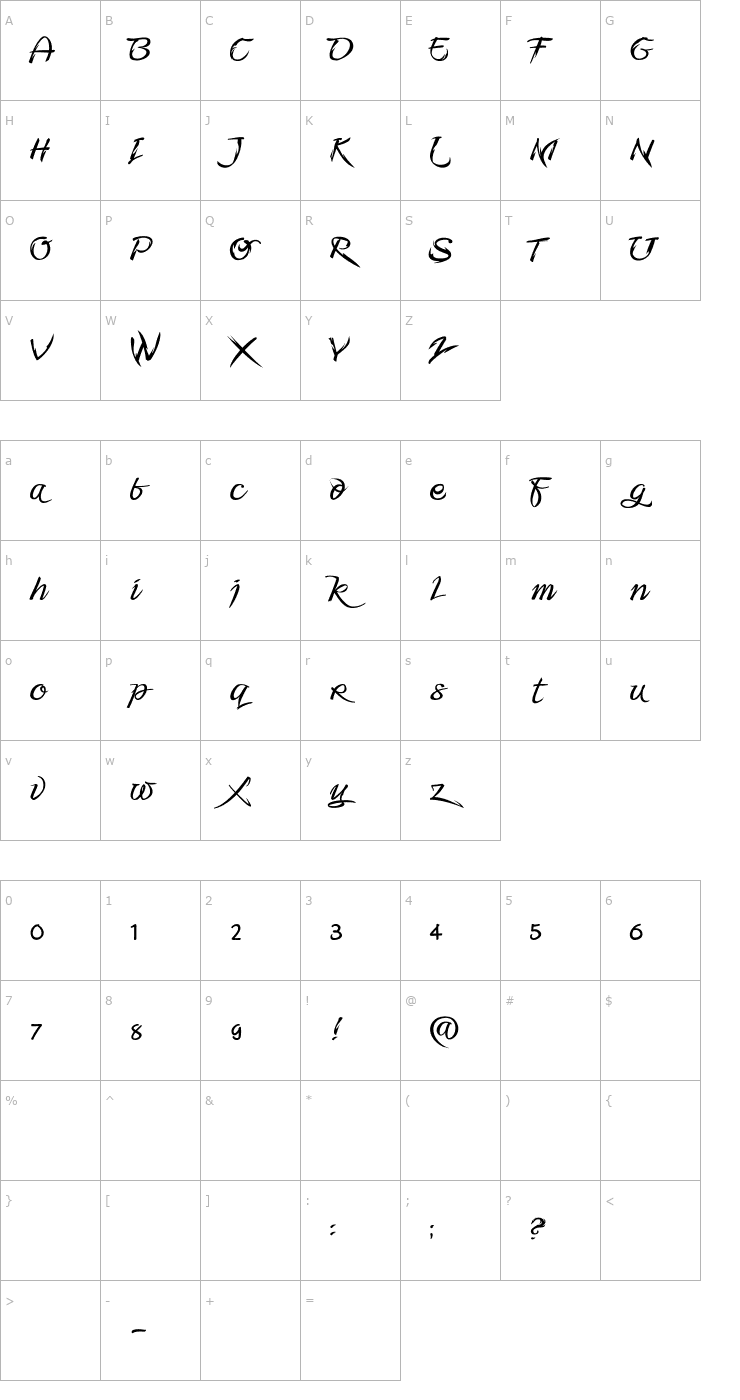 Character Map Fmiring Campotype One Font