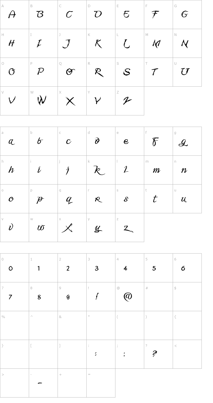 Character Map Fmiring Campotype One OTF Font