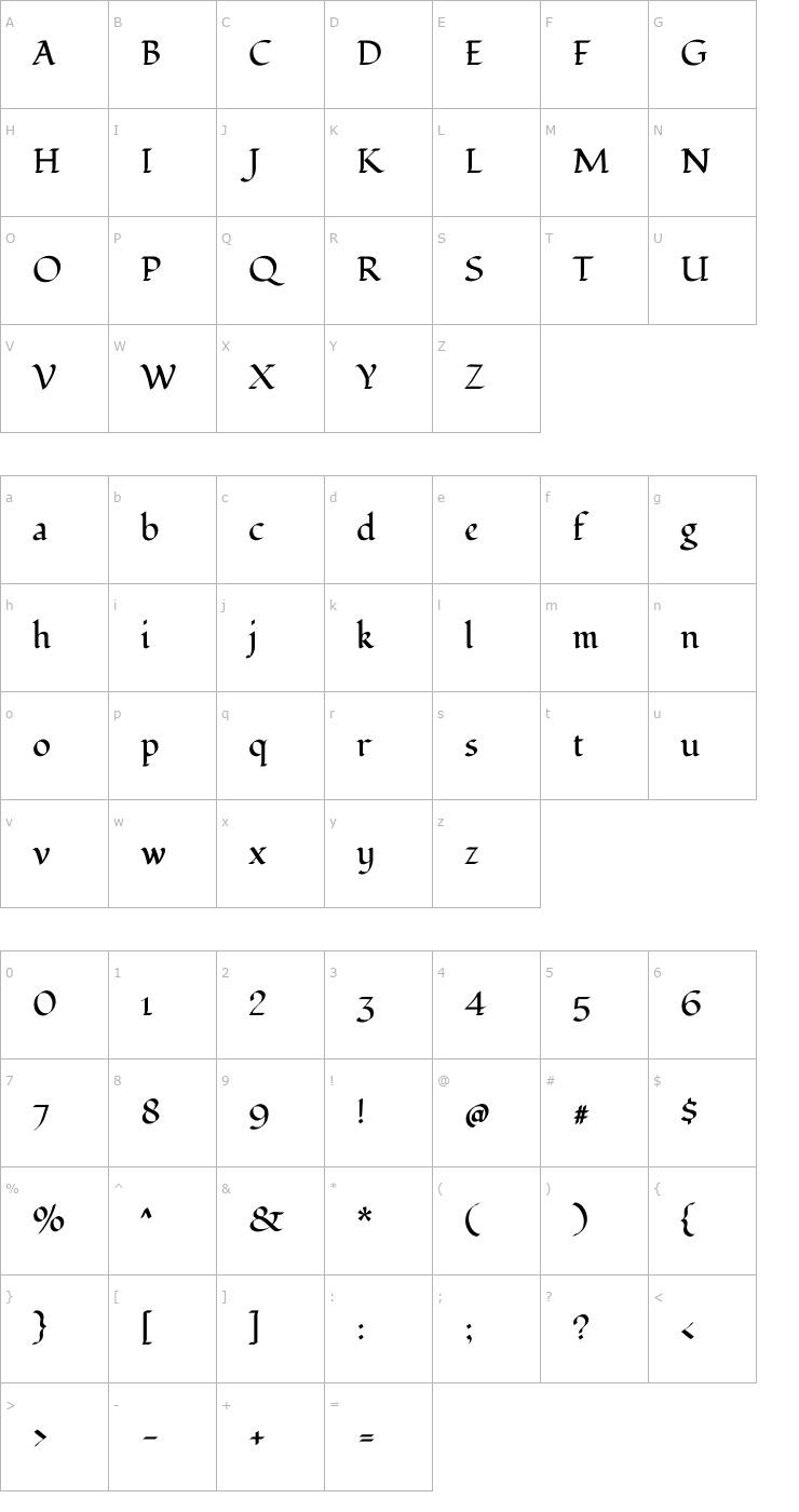 Character Map Fondamento Font