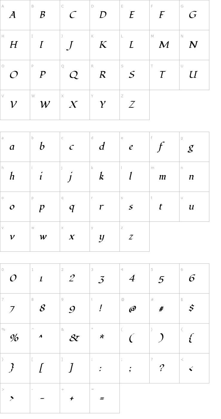 Character Map Fondamento Italic Font