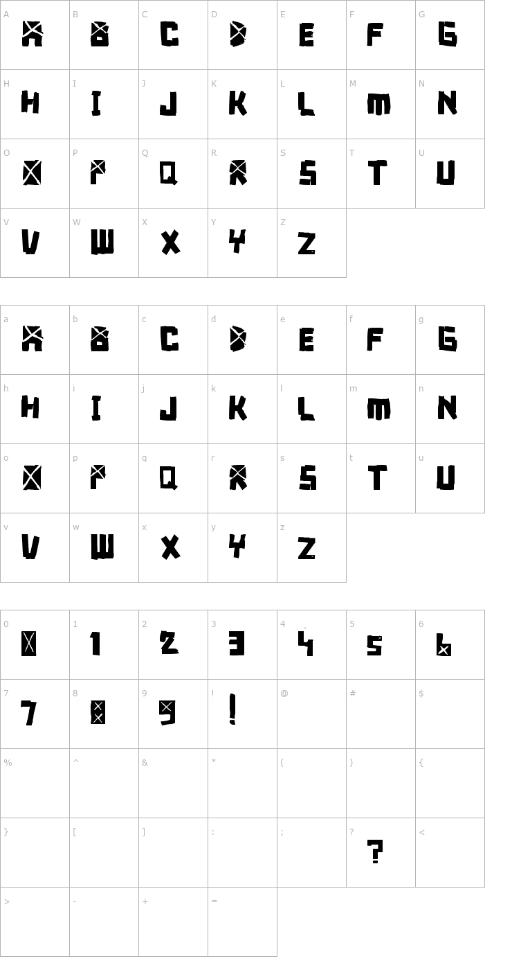 Character Map Font Breakdown Font