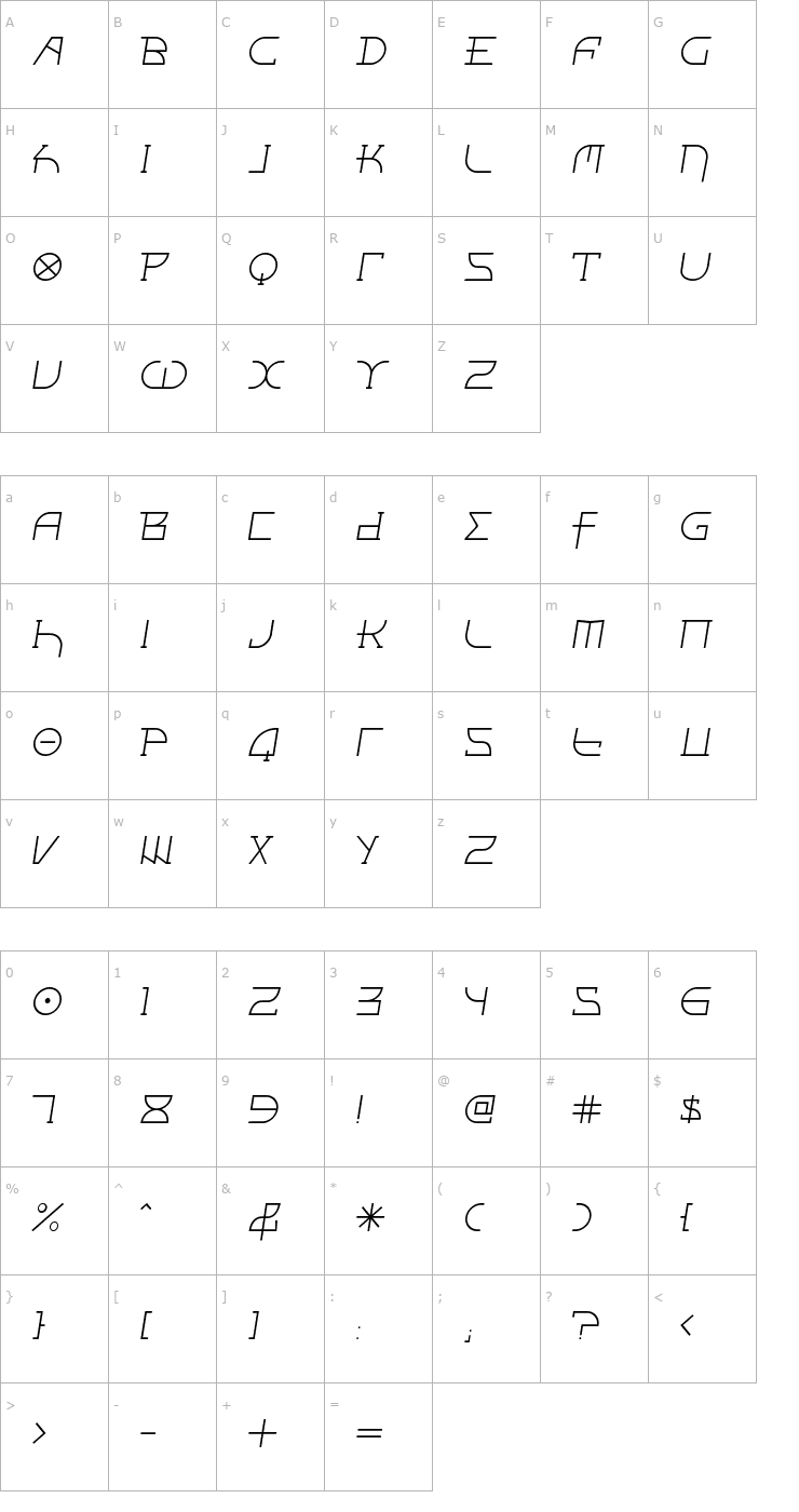 Character Map Fontcop III Font