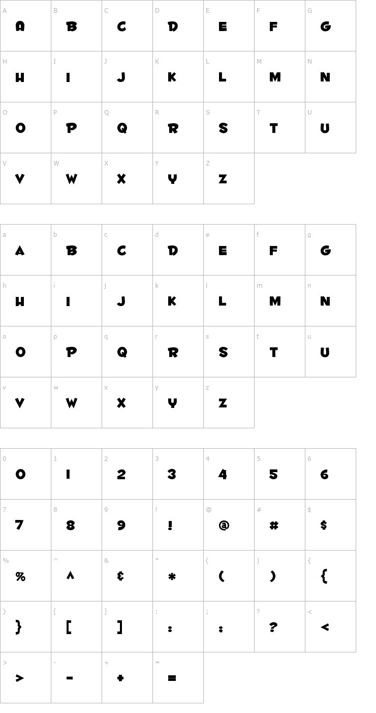 Character Map Fontdinerdotcom Huggable Font