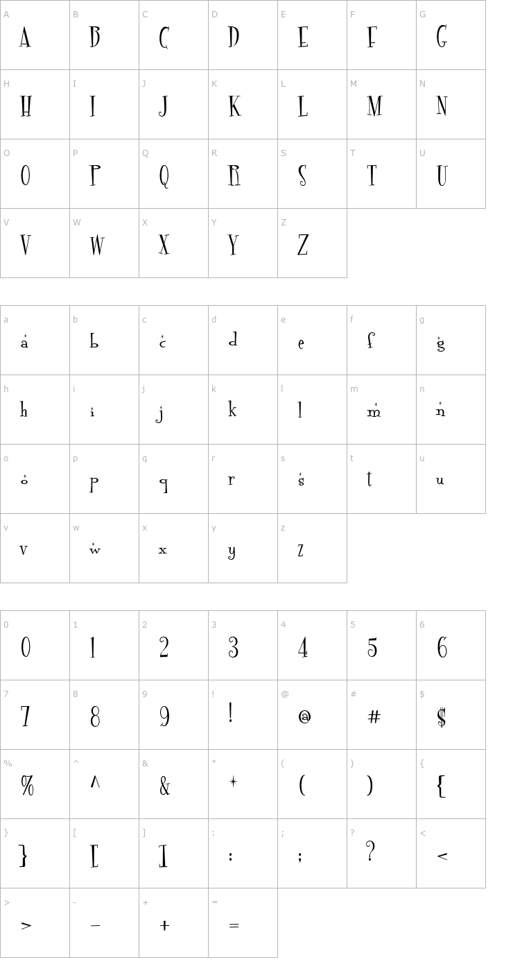 Character Map Fontdinerdotcom Sparkly Font