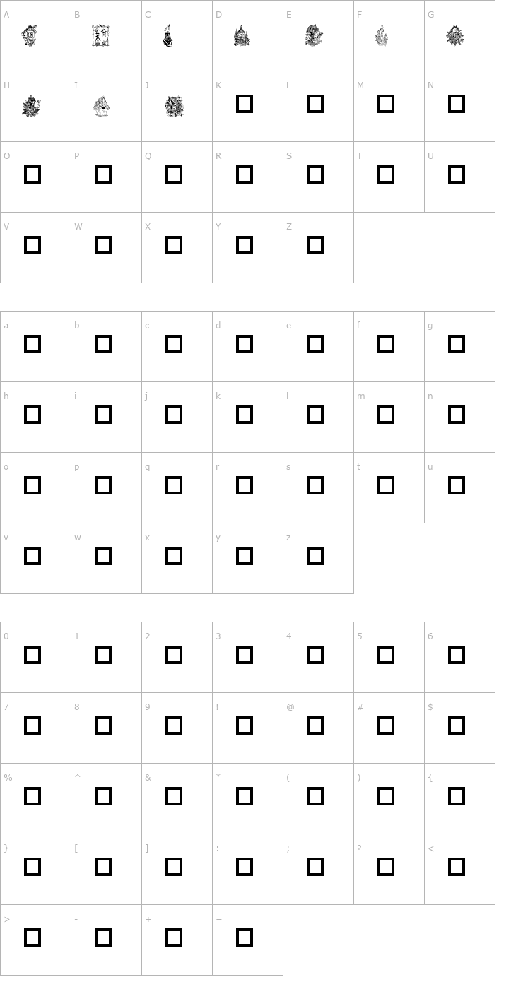 Character Map For the Birds Font