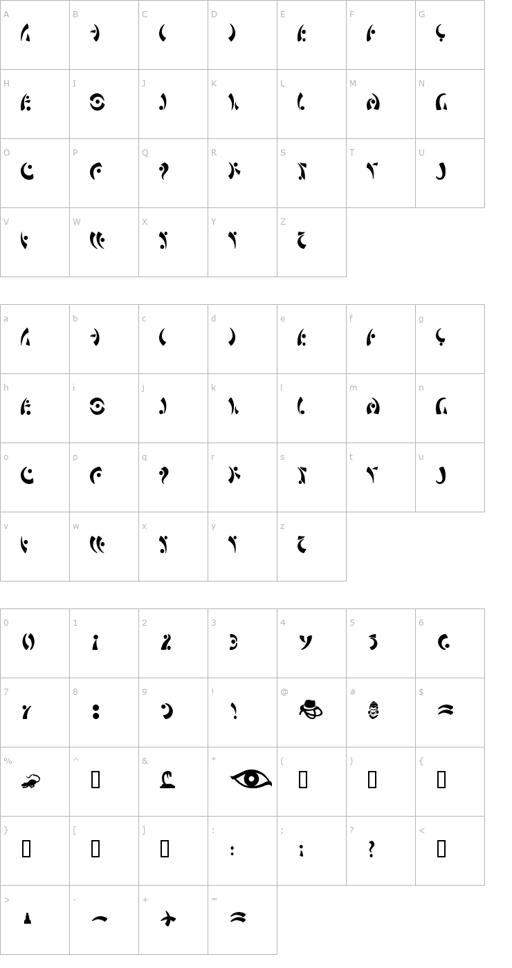 Character Map ForbiddenEye Font