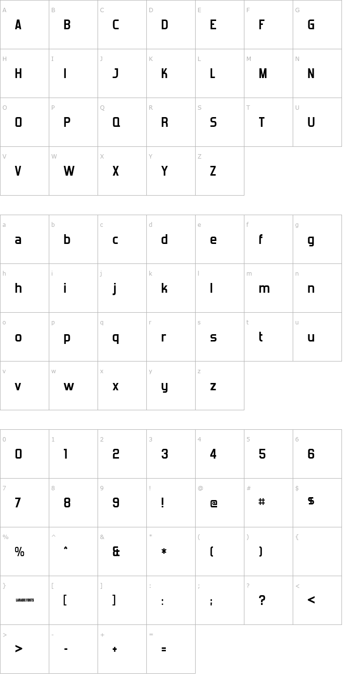 Character Map Forgotten Futurist Bold Font