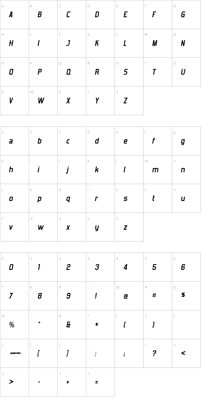 Character Map Forgotten Futurist Bold Italic Font
