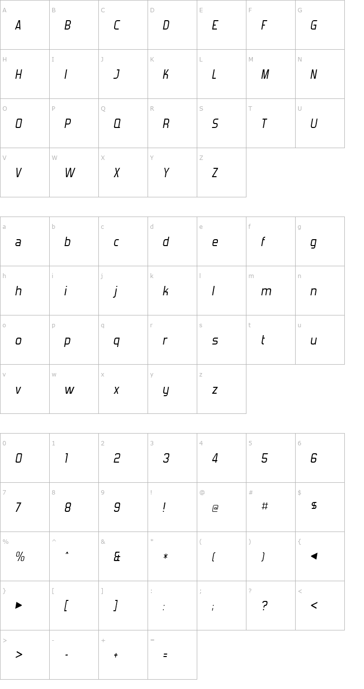 Character Map Forgotten Futurist Italic Font