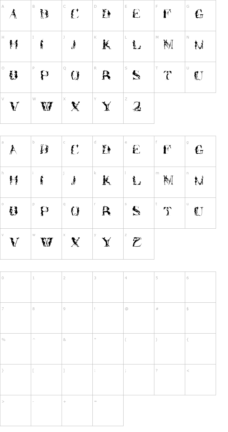 Character Map ForJeffTwo Font