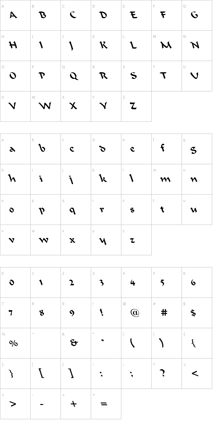 Character Map Formalist Script Regular Lefty Font