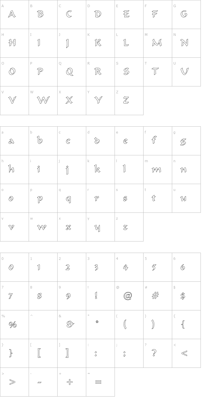 Character Map FormalScript-Regular Ho Font