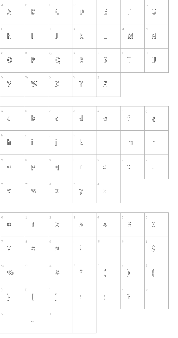 Character Map Formata-CondensedOutline Font