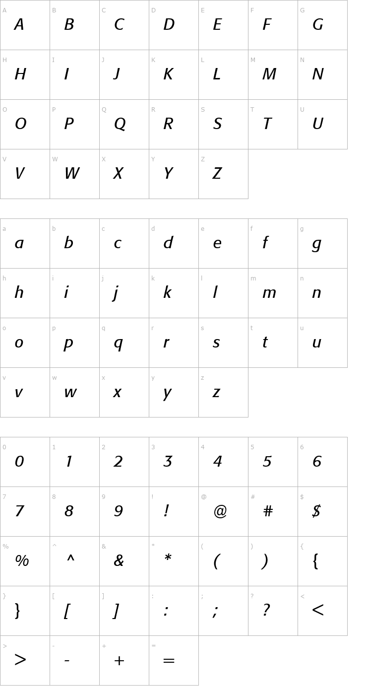 Character Map Formata-Italic Font