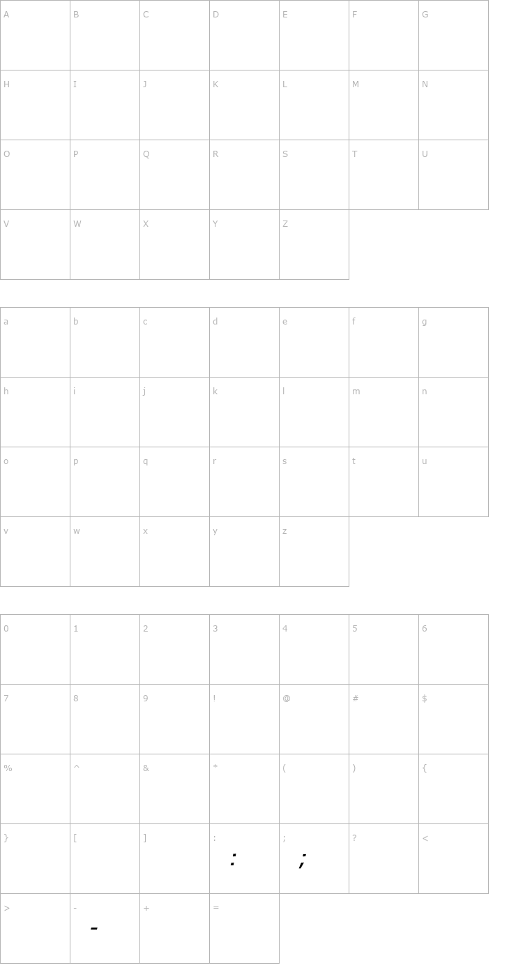 Character Map Formata-ItalicExpert Font