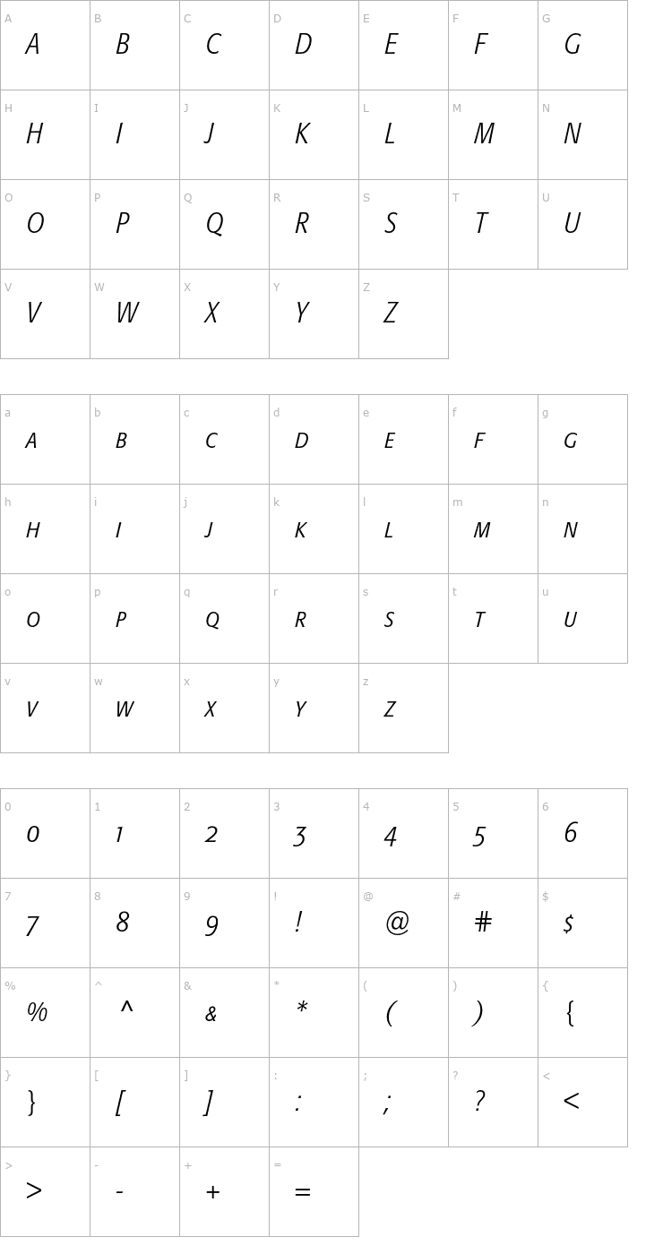 Character Map Formata-LightCnItalicSC Font