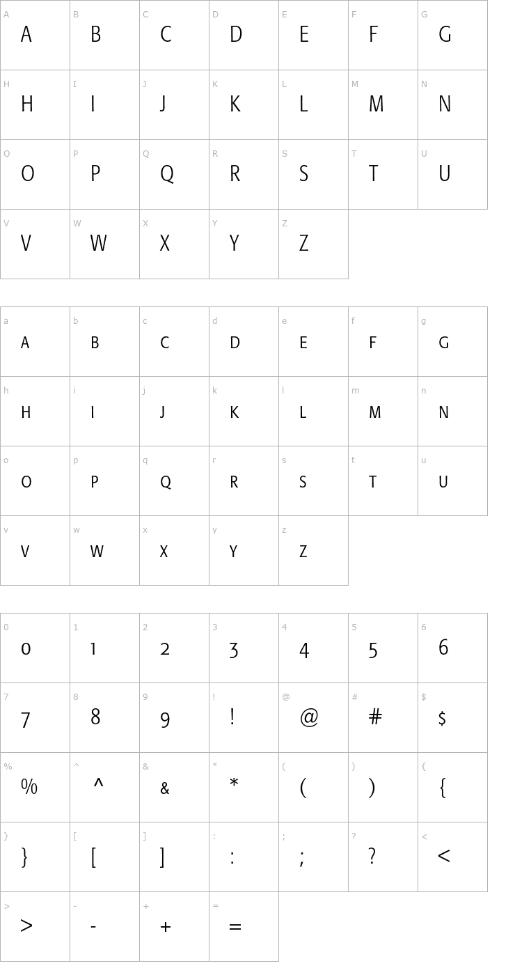 Character Map Formata-LightCnSC Font
