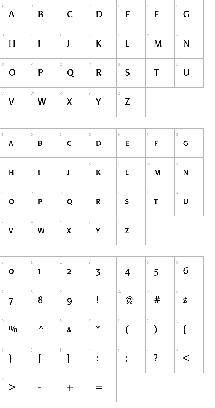 Character Map Formata-RegularSC Font