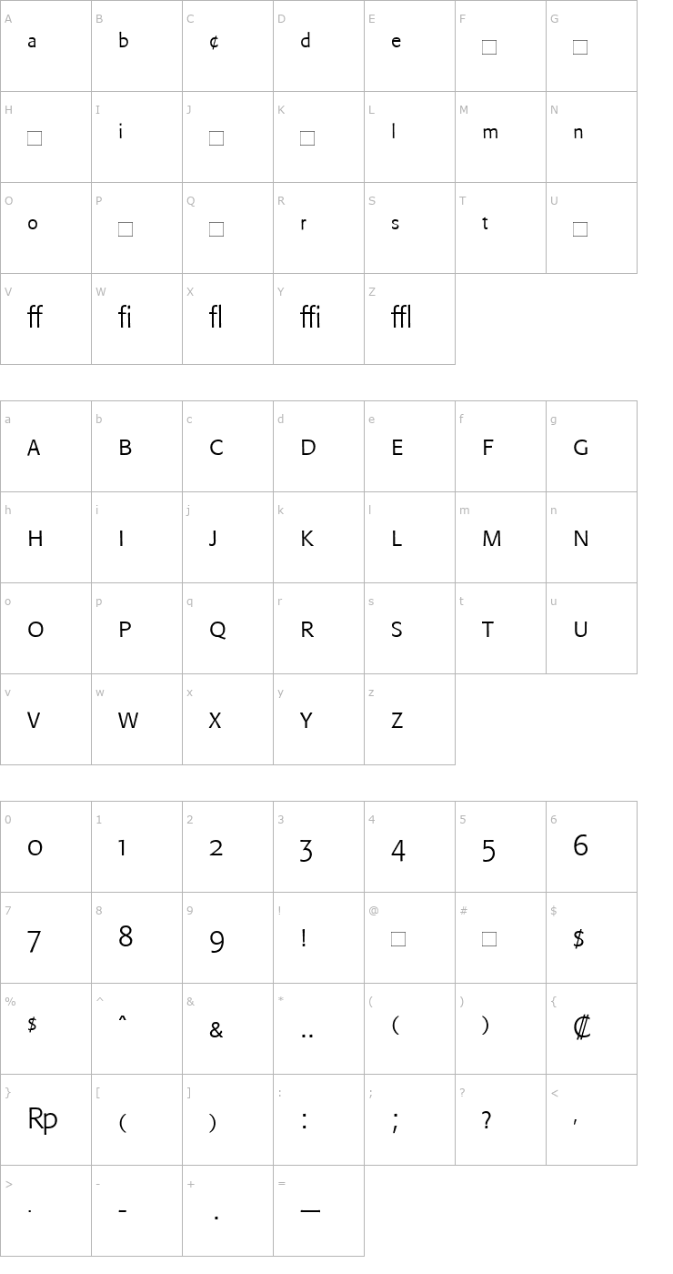 Character Map FormataExpert-Light Font
