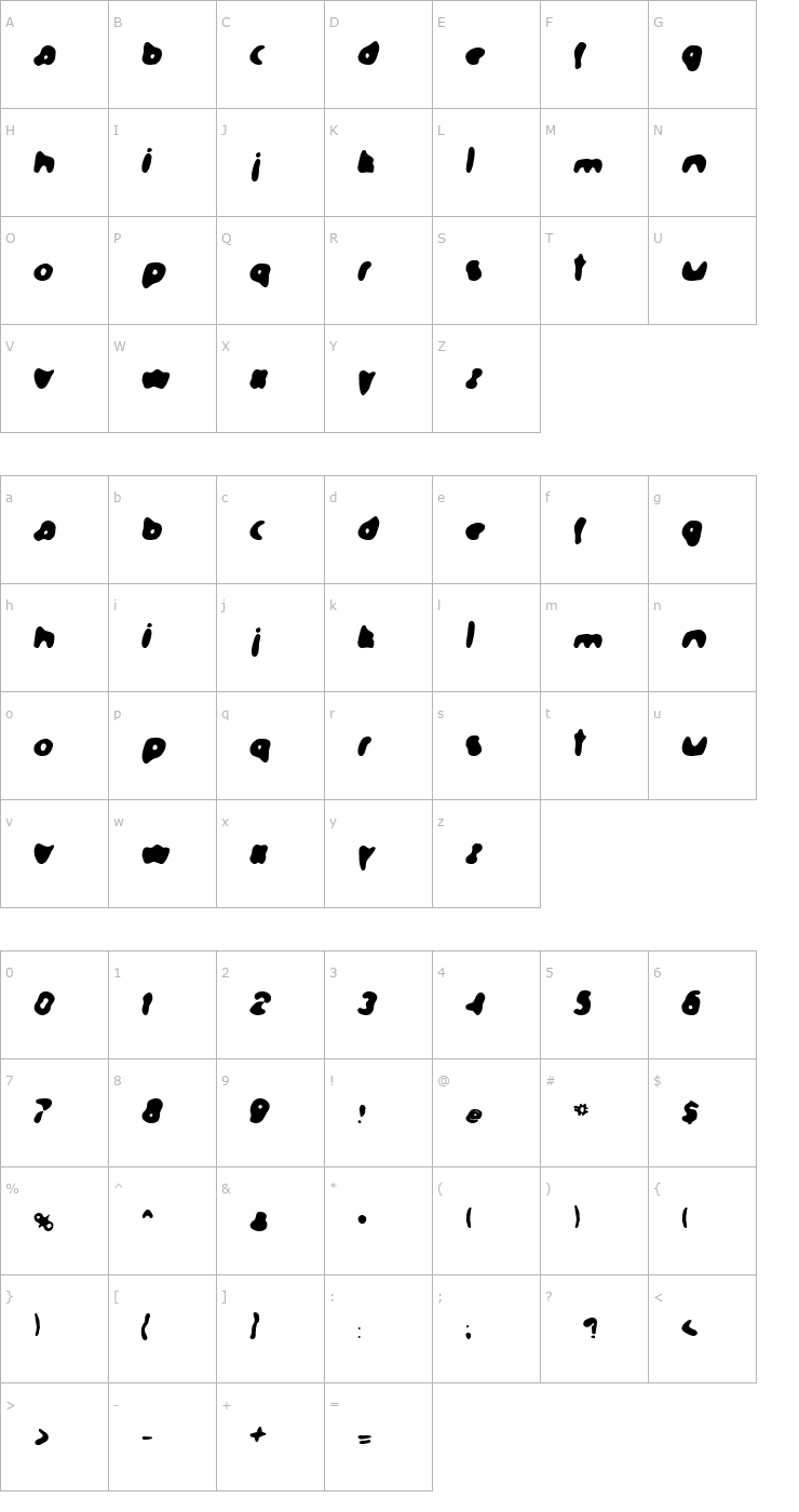 Character Map Formation Font