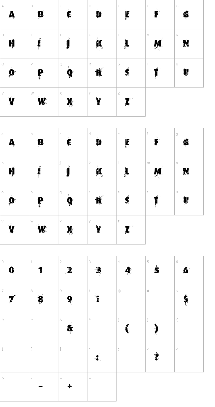 Character Map Formfound.com Font