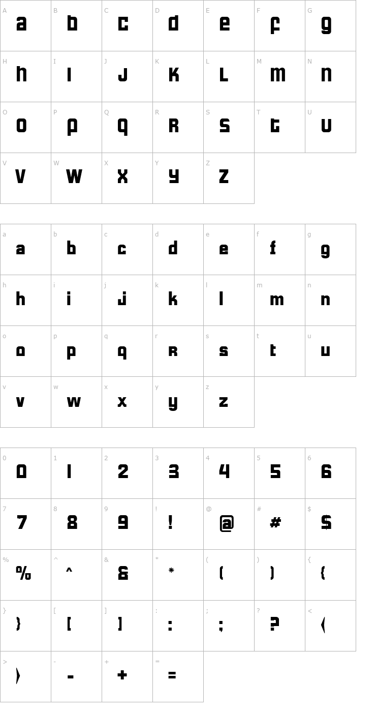 Character Map Formula S Font