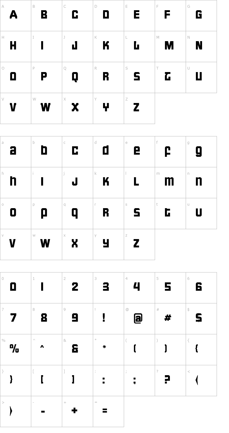 Character Map Formula U Font