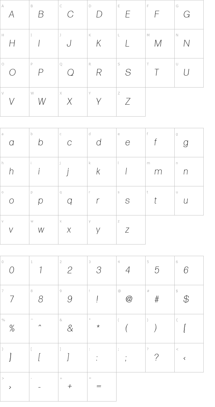 Character Map Formula-XlightIta Font