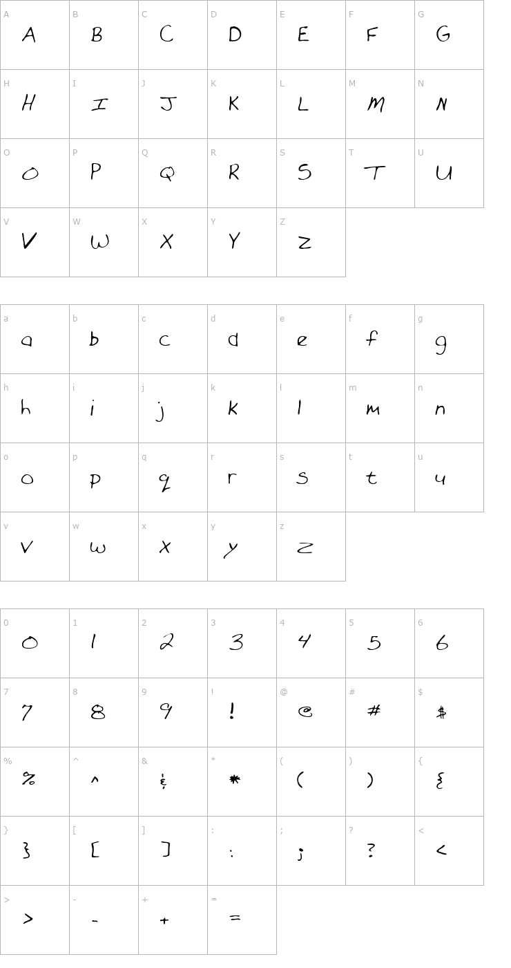 Character Map ForrestsHand Font