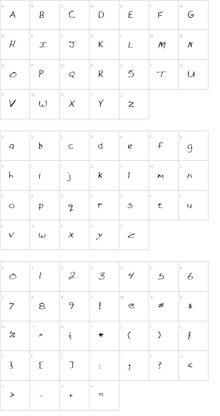 Character Map ForrestsHand Regular Font