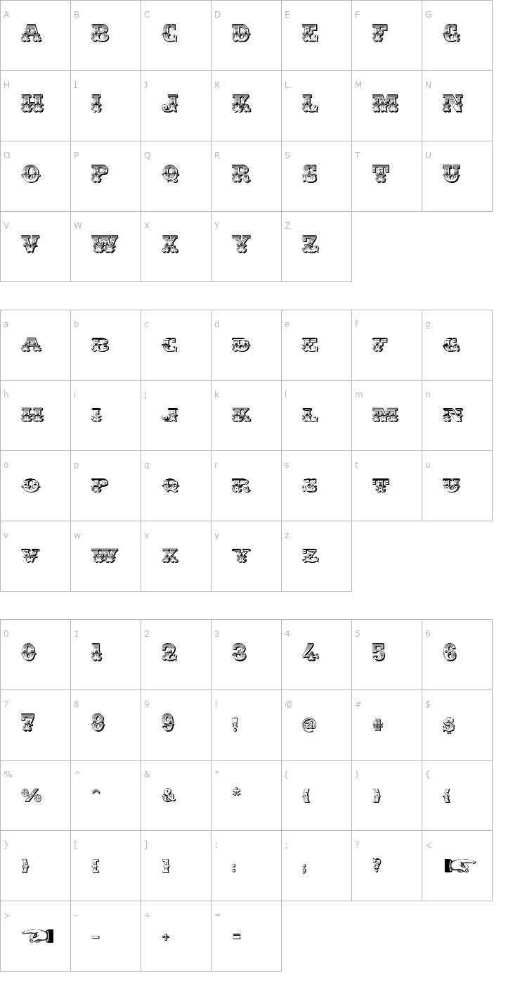 Character Map Fort Laramie Font