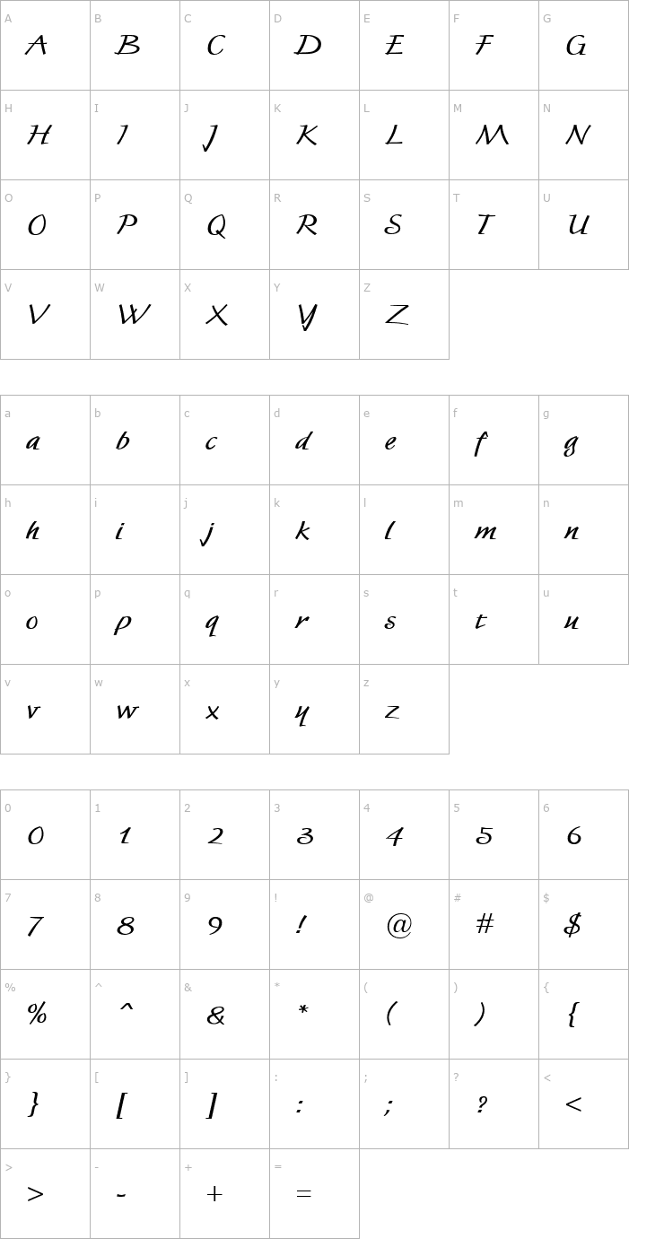 Character Map Fortuna Bold Font