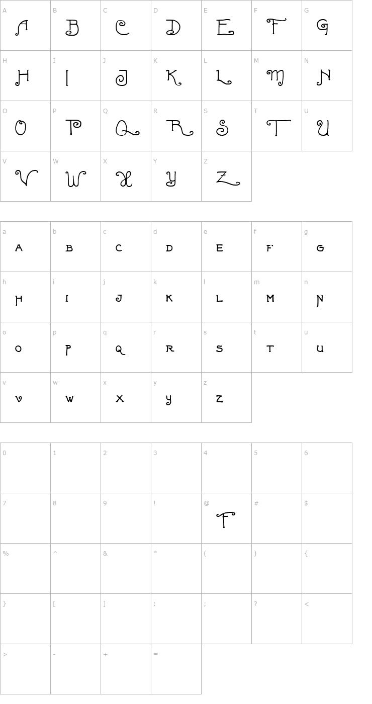 Character Map Fortunaschwein Font