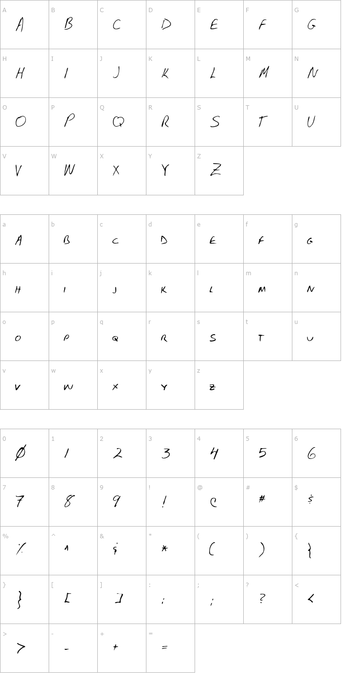 Character Map FostersHand Font
