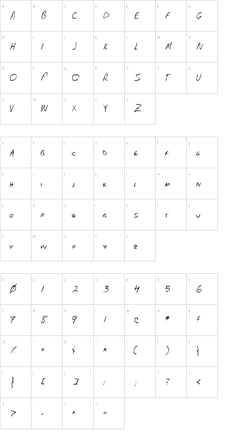 Character Map FostersHand Regular Font