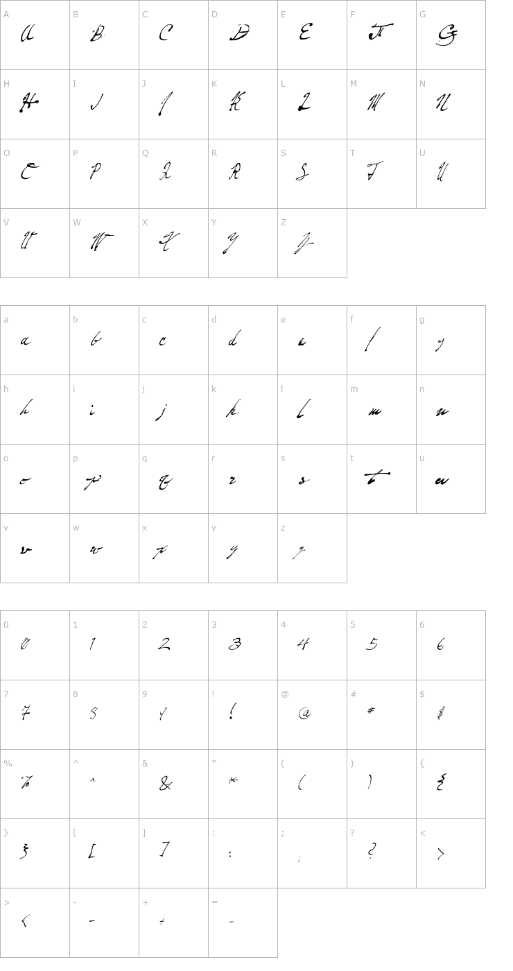 Character Map Fountain Pen Frenzy Font