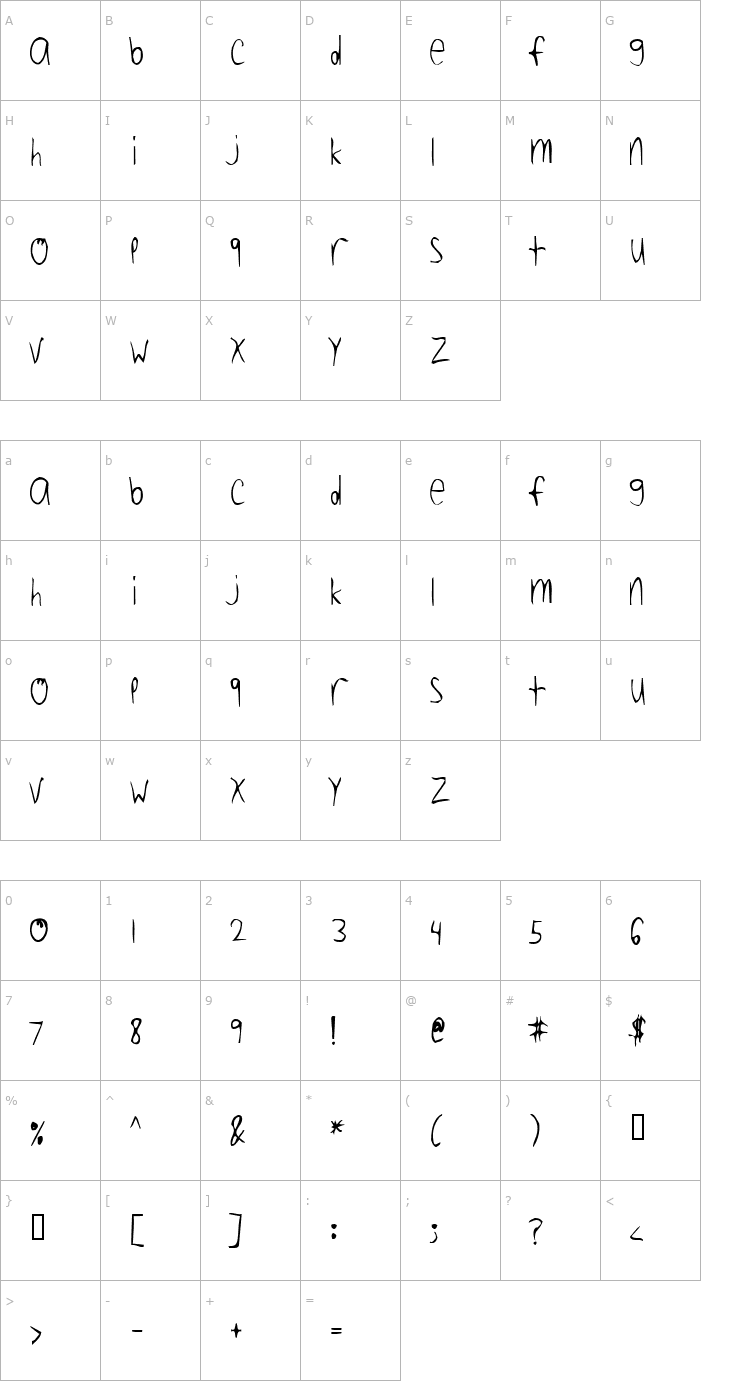 Character Map Four Decibels and Falling Font