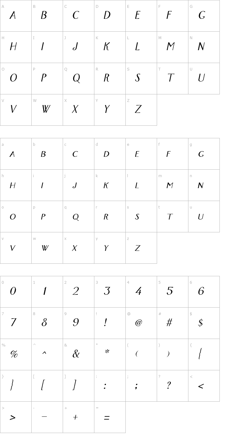 Character Map FoxTrot Italic Font
