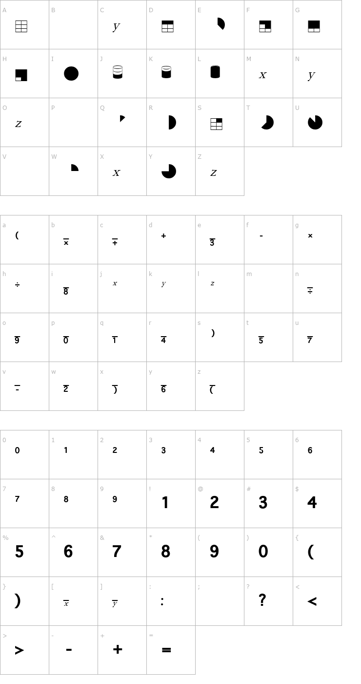 Character Map Fractional Numbers Font