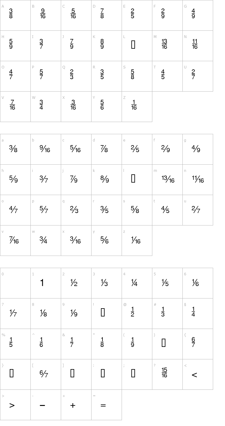 Character Map FractiousSSi Font