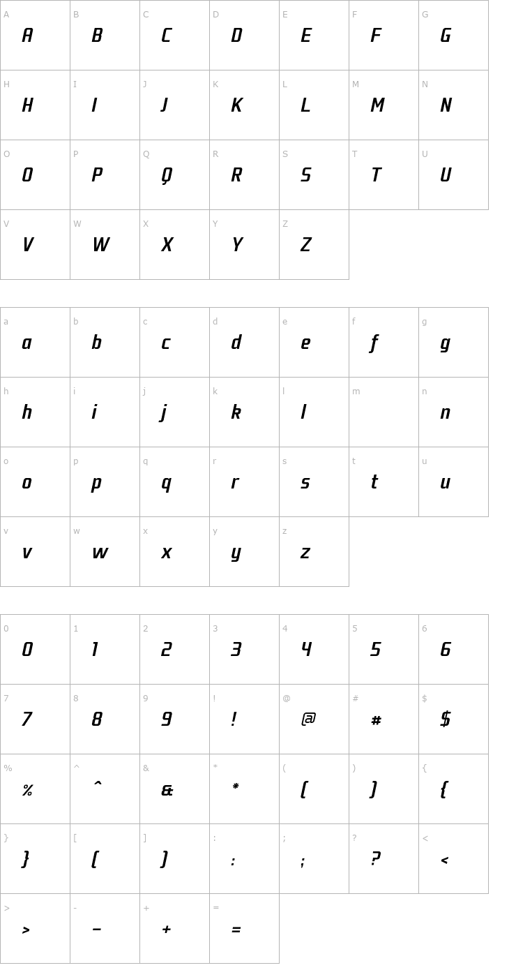 Character Map Fragma Medium Italic Font