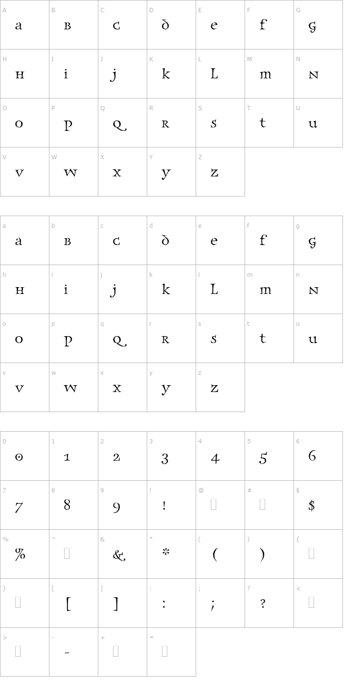 Character Map Frances Uncial Font