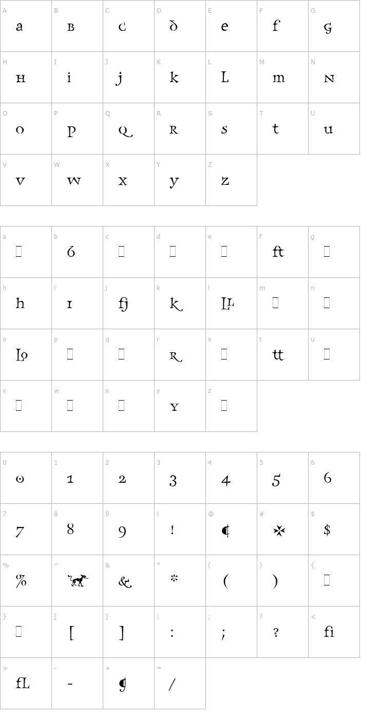 Character Map Frances Uncial LET Plain1.0 Font