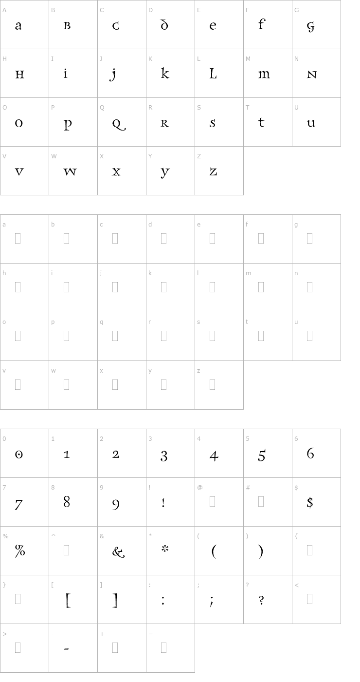 Character Map FrancesUncialPlain Font