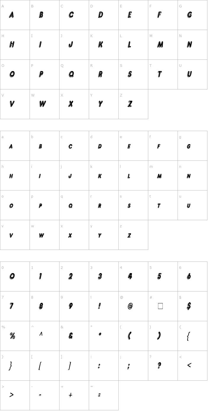 Character Map Francis High Lighted Condensed Italic Font